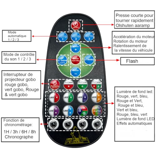 Thumbnail 6 de Boule Disco LED WINSAFE 72 motifs de projection – Projecteur de soirée RGB avec télécommande et commande vocale
