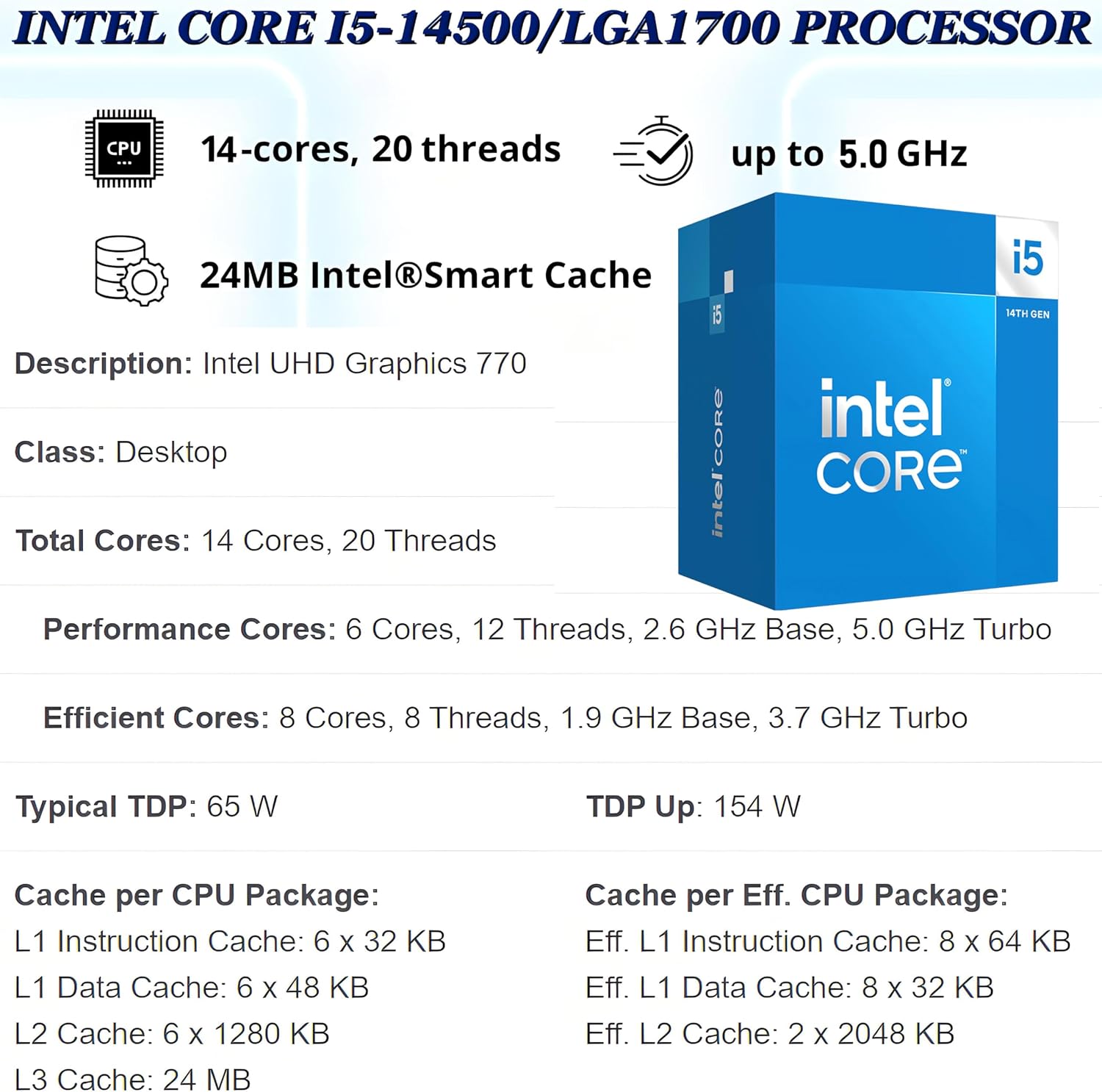 Detalle de HP Mini PC Intel Core i5-14500