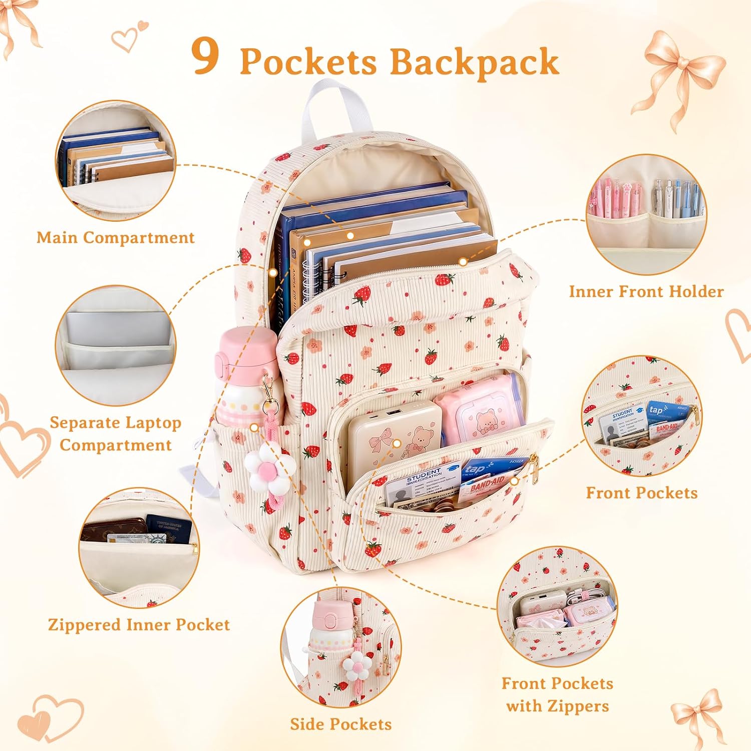 Thumbnail 6 de Corduroy Girls Backpack Set