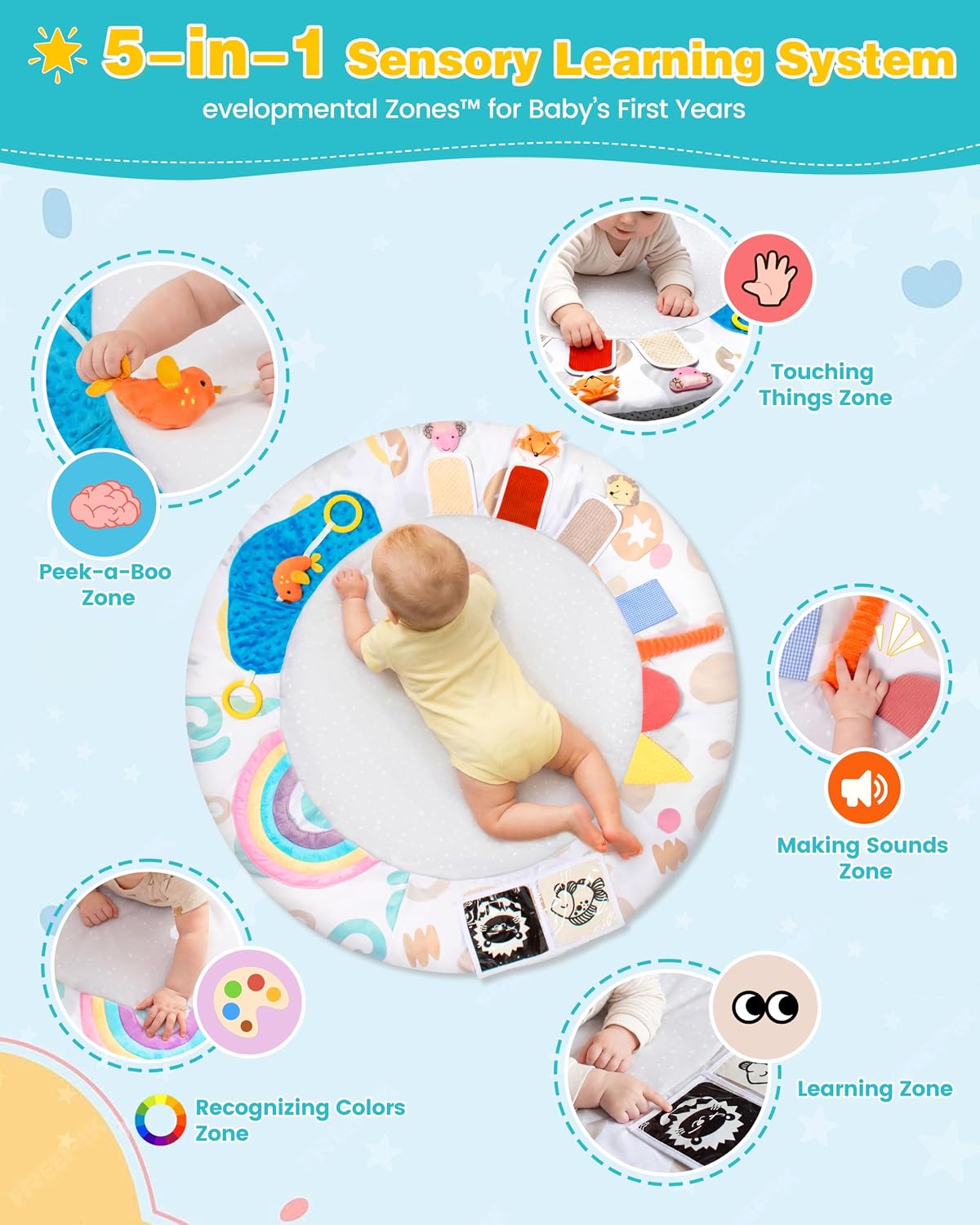 Thumbnail 2 de Oneyus Baby Play Gym & Large Round Activity Mat: 5 Sensory Zones with 5 Detachable Toys
