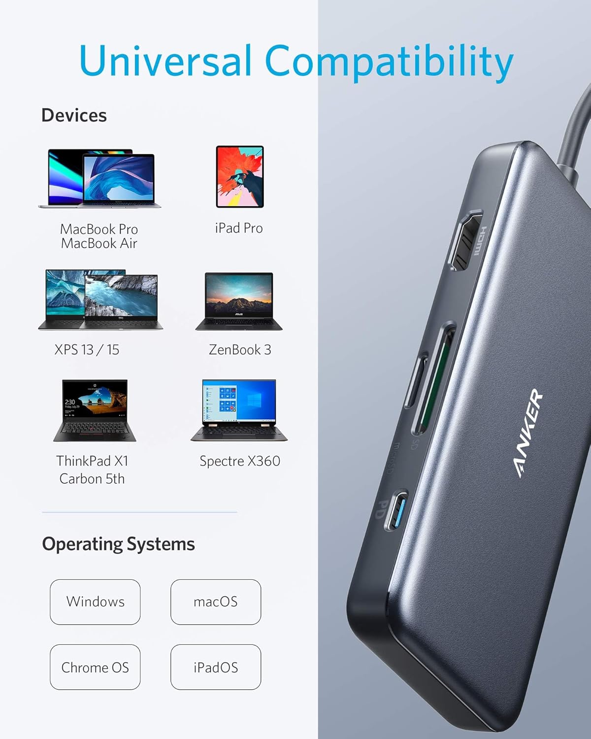 Thumbnail 5 de Anker Adaptador USB C 7 en 1 con HDMI 4K 🚀