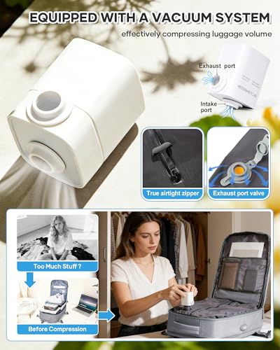 Thumbnail 3 de BJLFS mochila al vacío con bomba y compresión para cabina (40x30x20) compatible con Ryanair y Wizz Air