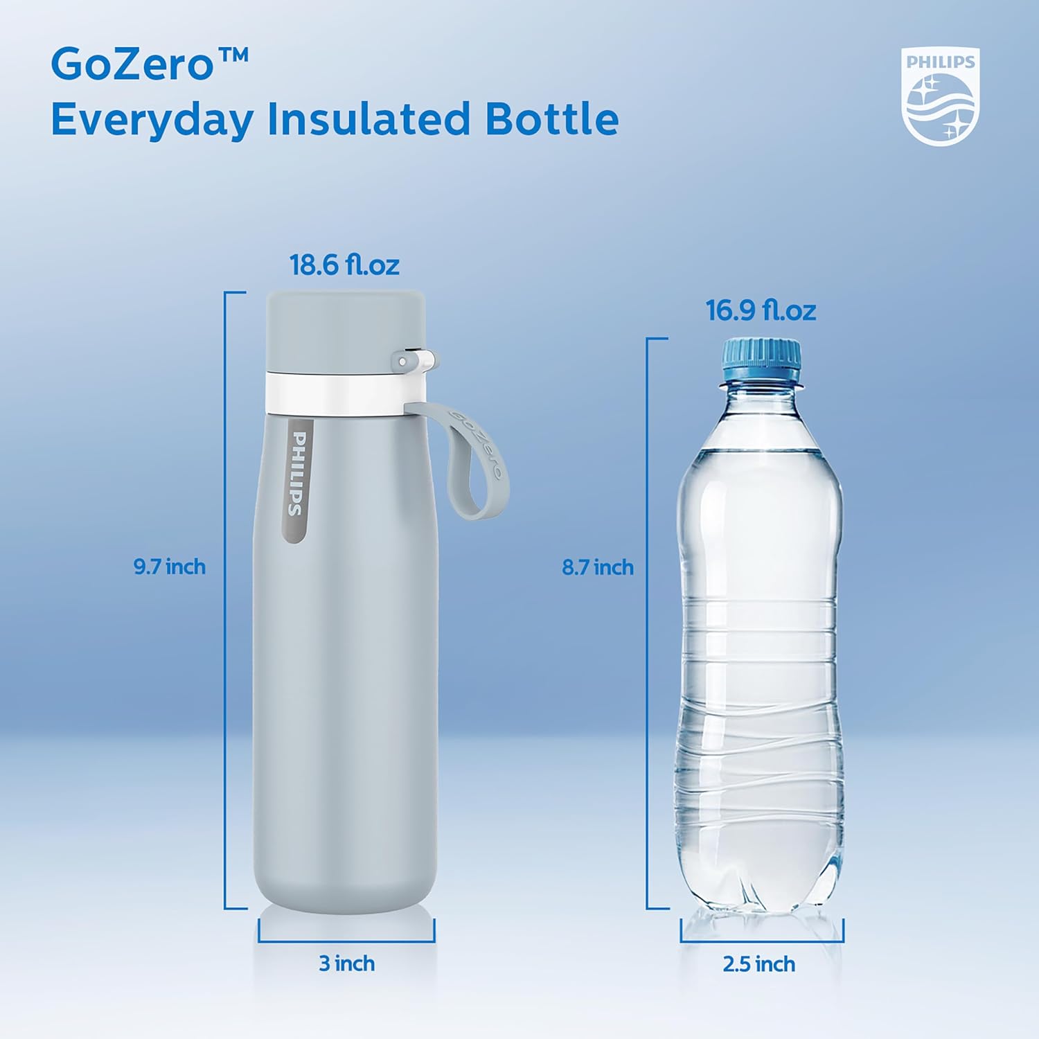 Thumbnail 6 de PHILIPS AWP2771BLO/37 Filtered Water Bottle, Insulated Stainless Steel, Blue