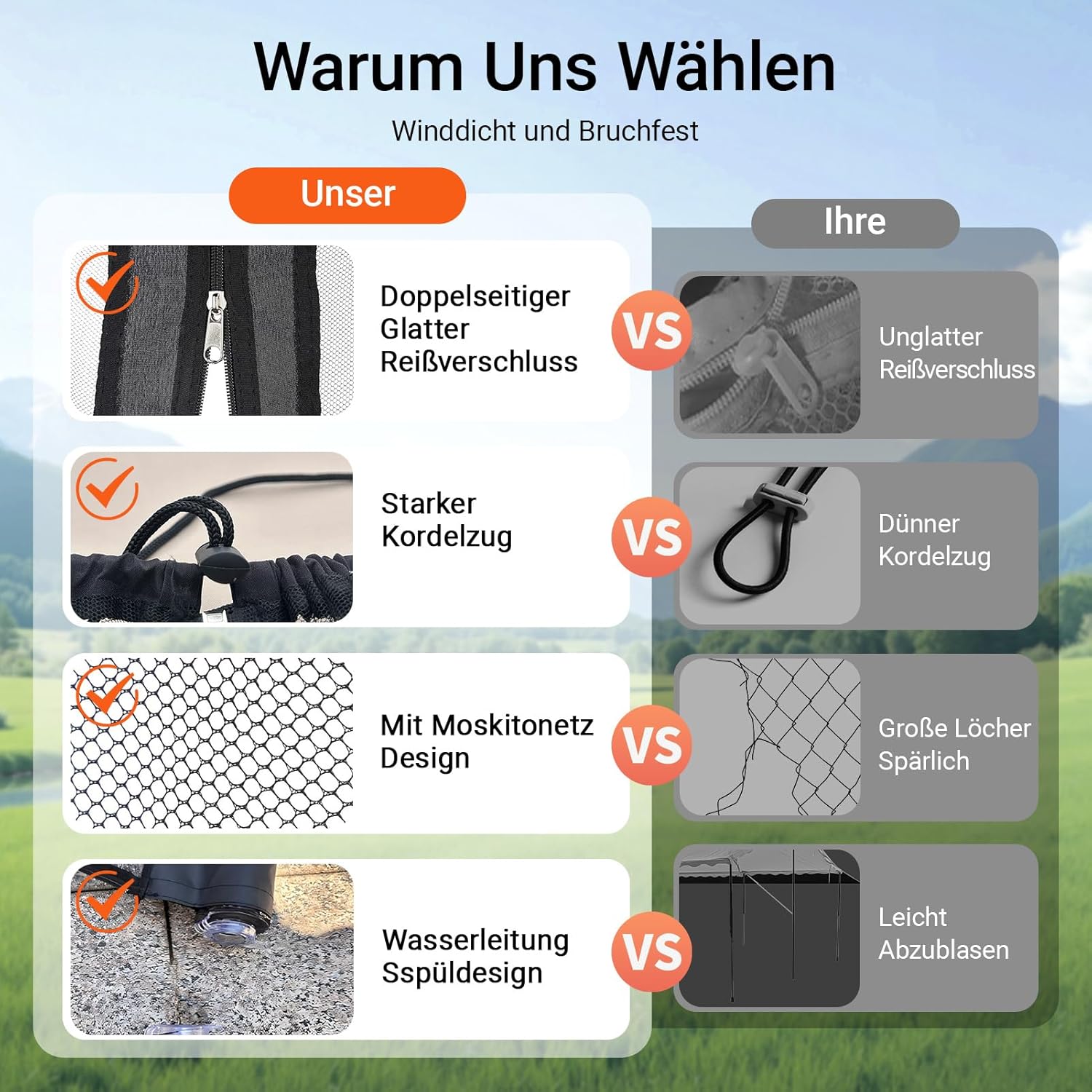 Detalle 2 de Moustiquaire pour tonnelle 3x3m avec deux portes et base d'eau – filet anti-insectes noir