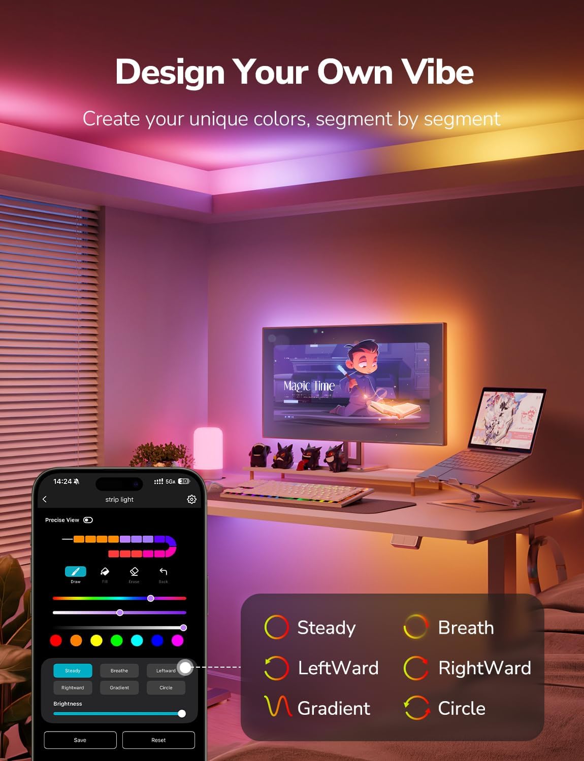 Thumbnail 5 de Lepro S1 AI Smart LED Strip Lights 10M RGB+IC review: flexible, voice-controlled ambience