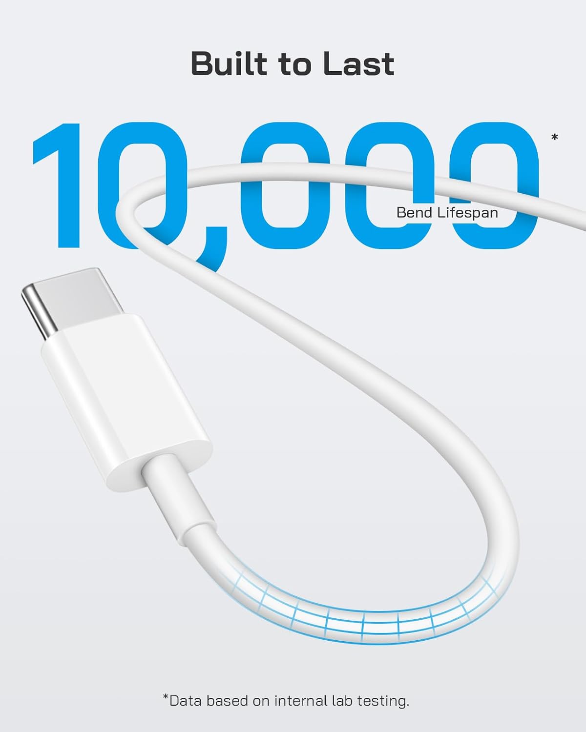 Detalle de CXX CA-43T 20W USB-C Charger 3-Pack with 6-Foot Cables