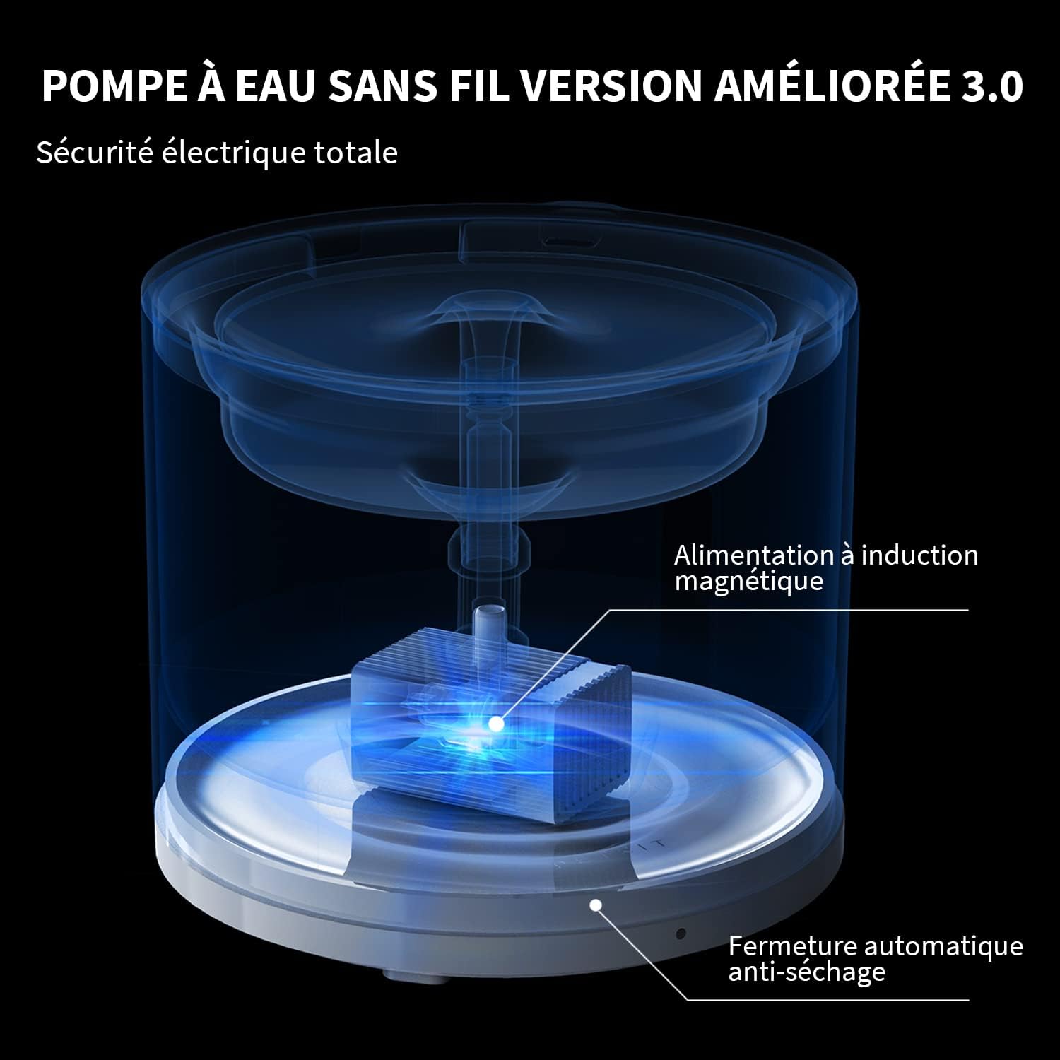 Detalle 2 de PETKIT EVERSWEET Solo 2 Fontaine 2L