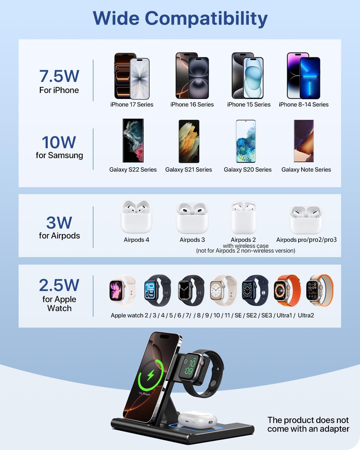 Detalle 2 de 3-in-1 wireless charging station 10W