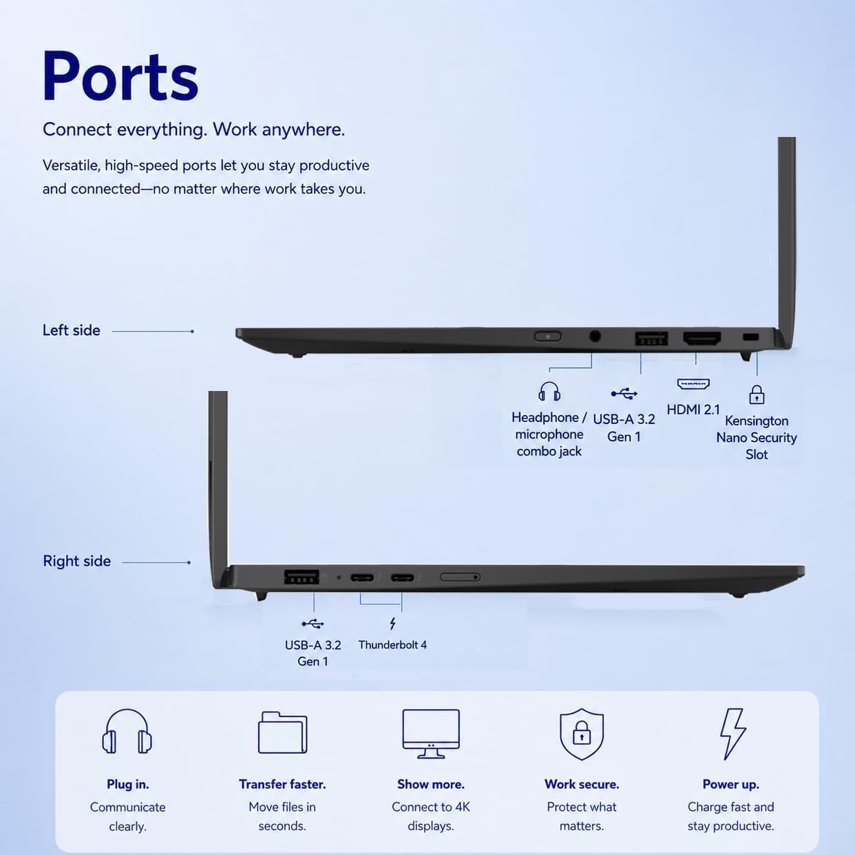 Detalle 2 de Lenovo ThinkPad X1 Carbon 21KD Laptop, 14-Inch Touchscreen, 32GB RAM, 1TB SSD