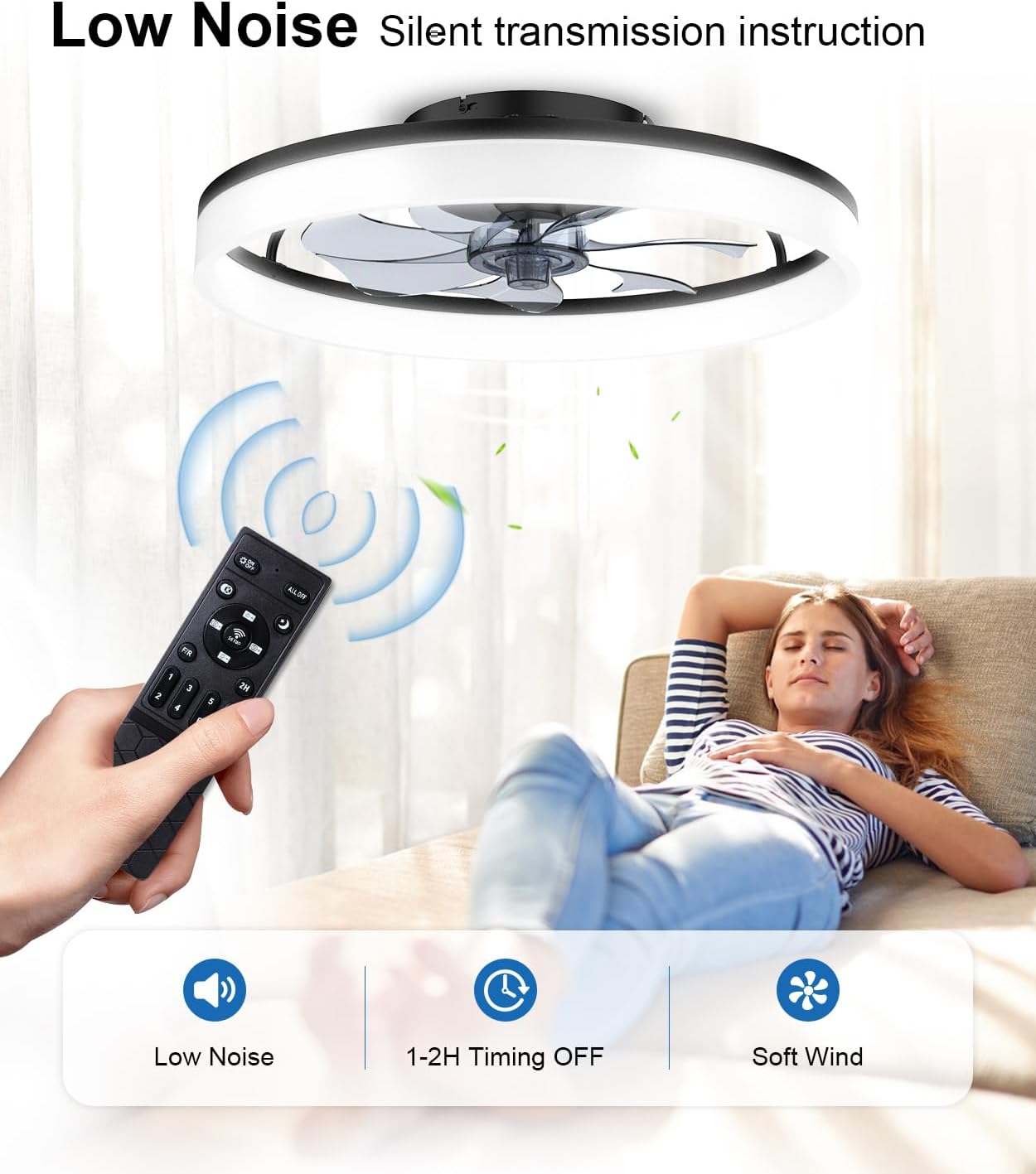 Thumbnail 4 de AQUBT 20" Ceiling Fan with Light