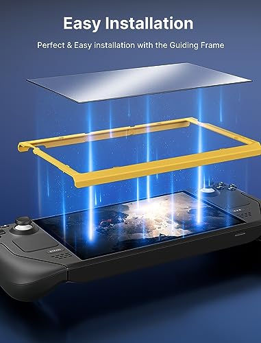 Detalle 2 de JSAUX Steam Deck OLED matte screen protector 2-pack