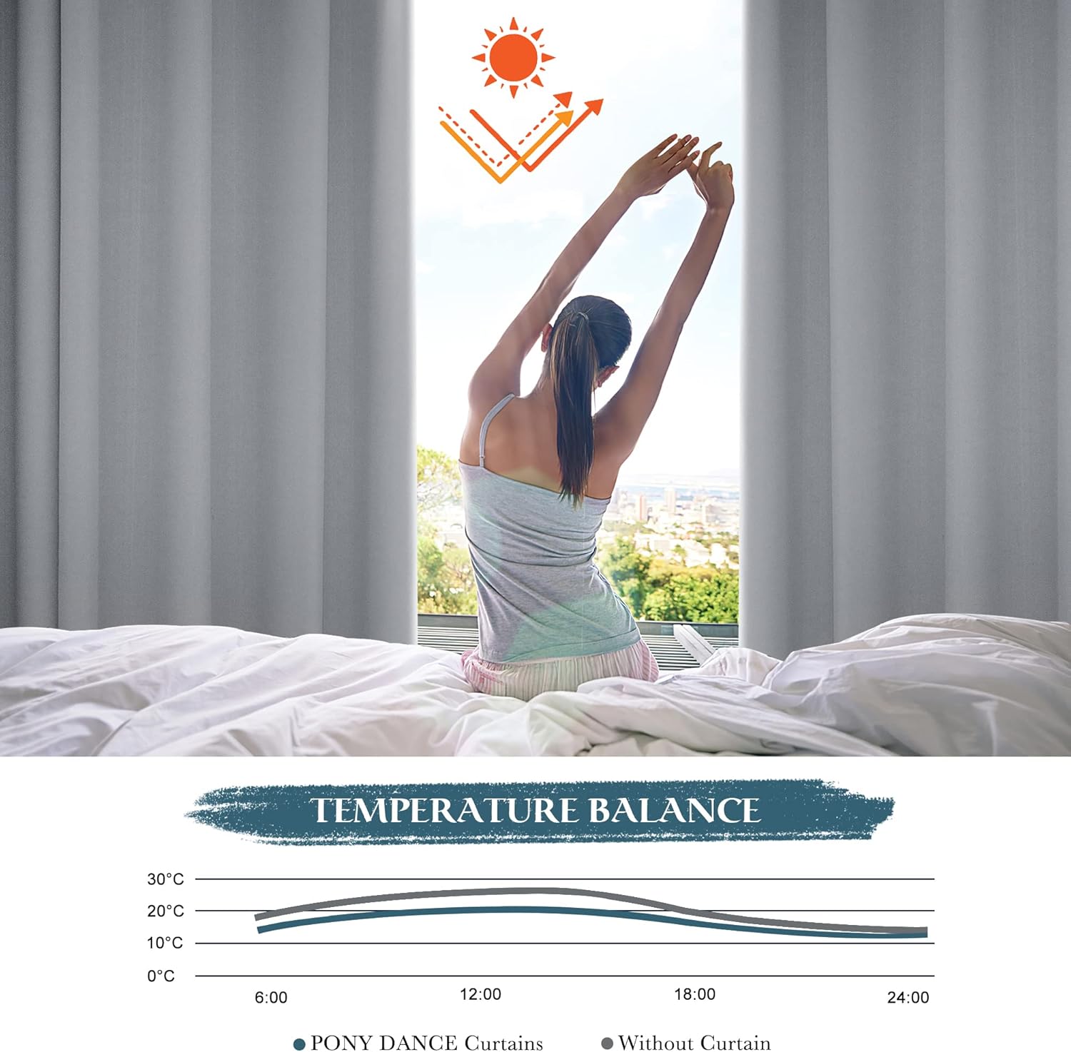 Thumbnail 2 de PONY DANCE Large Thermal Blackout Curtain (Silver Grey) with Eyelets