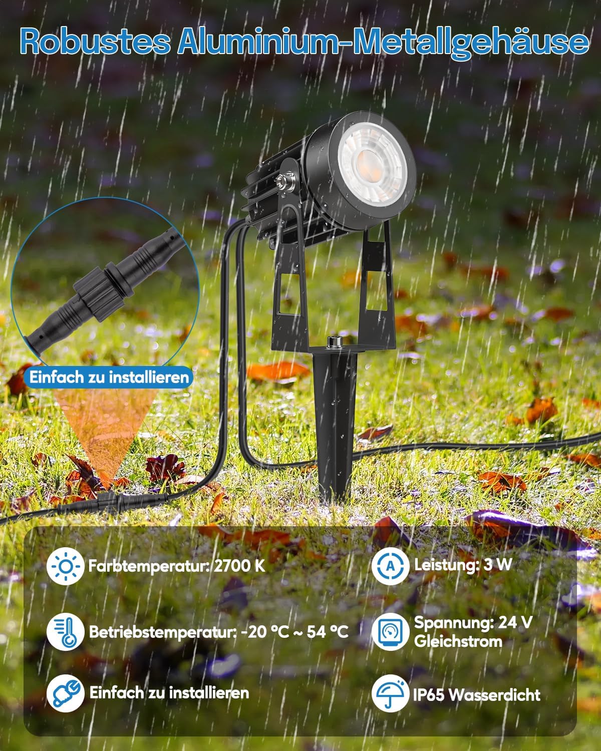 Thumbnail 3 de HIBOITEC mains powered dimmable garden lights kit (4-pack) with dusk sensor and transformer, 2700K warm white