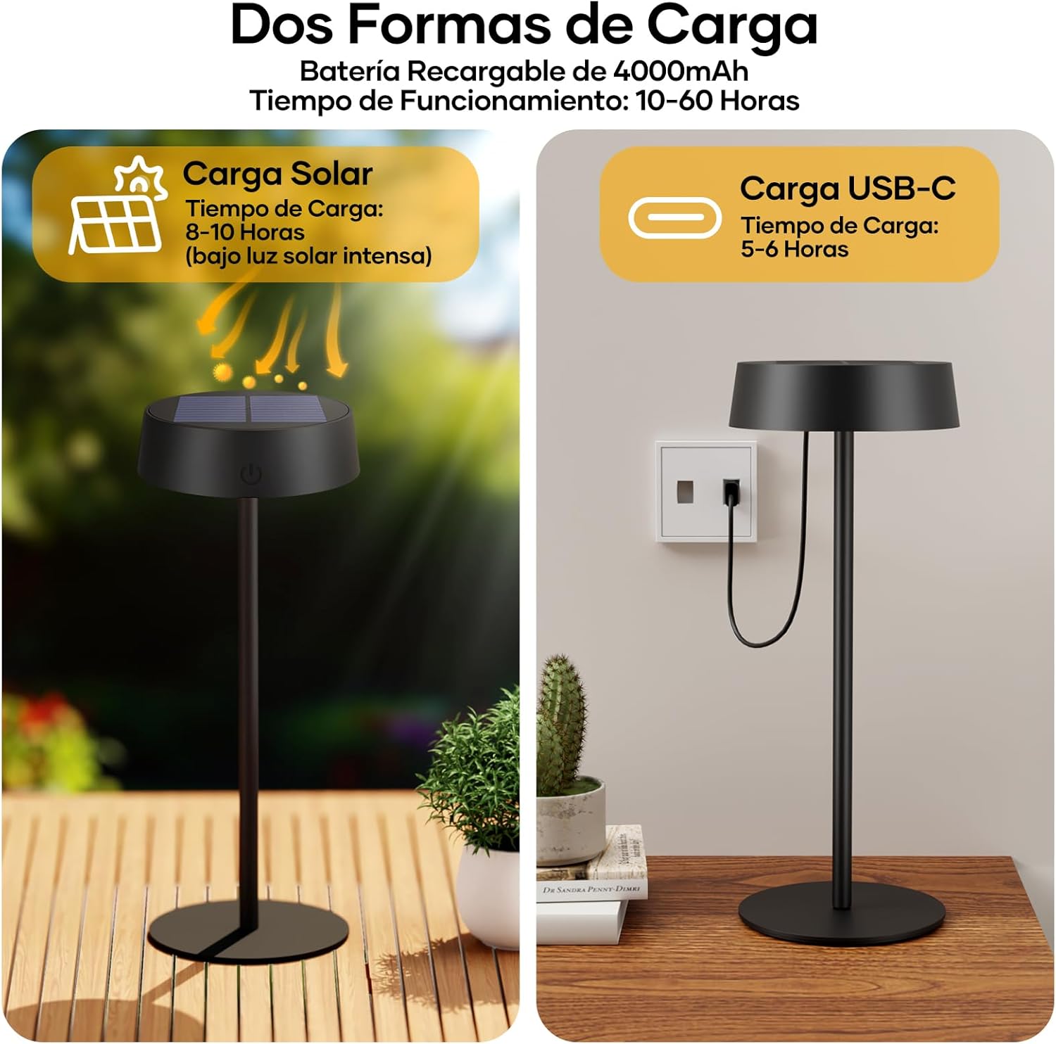 Detalle de Suright Lámpara de mesa solar IP65 4000 mAh