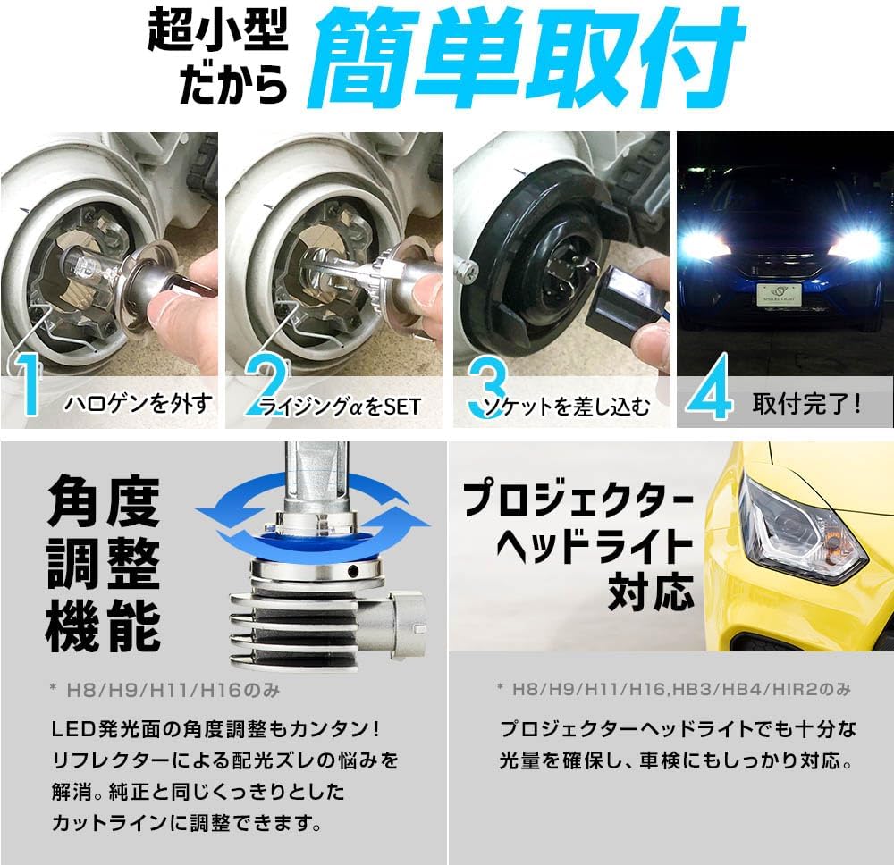 Thumbnail 4 de スフィアライト RIZINGα SRACH19060-02 H19 LEDヘッドライト 6000K・3600lm・12V