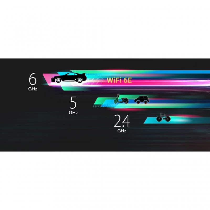 Thumbnail 2 de ASUS PCE-AXE5400 Tarjeta WiFi 6E AXE5400 con Bluetooth 🌐