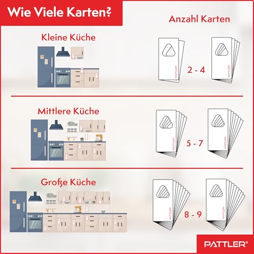 Detalle 2 de PATTLER Schlupfwespen gegen Lebensmittelmotten – 6 Karten à 1 Lieferung