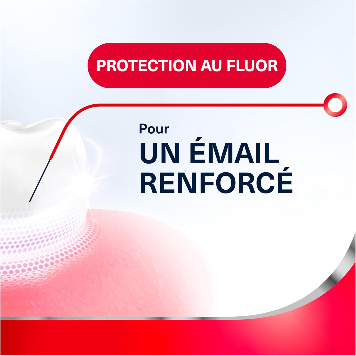 Detalle de Parodontax Dentifrice Protection Fluor – 2 x 75 ml