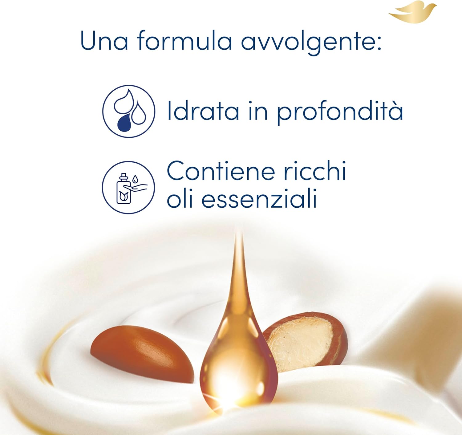 Detalle de Dove Body Love Lozione Corpo Idratante Pampering Care al Burro di Karité e Vaniglia, per Pelle Secca (48H), 3x 400 ml