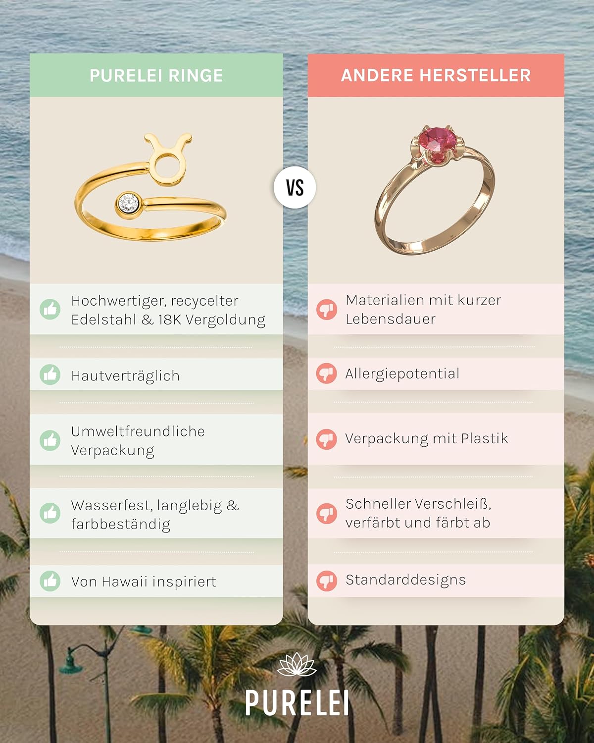 Thumbnail 3 de Purelei Anello zodiacale regolabile 50–60