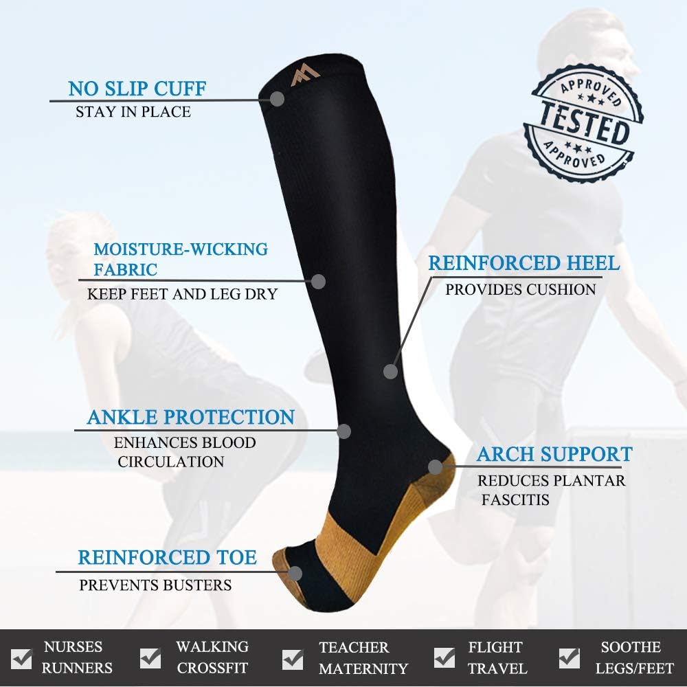 Thumbnail 4 de FuelMeFoot 3-Pack Copper Compression Socks ⚙