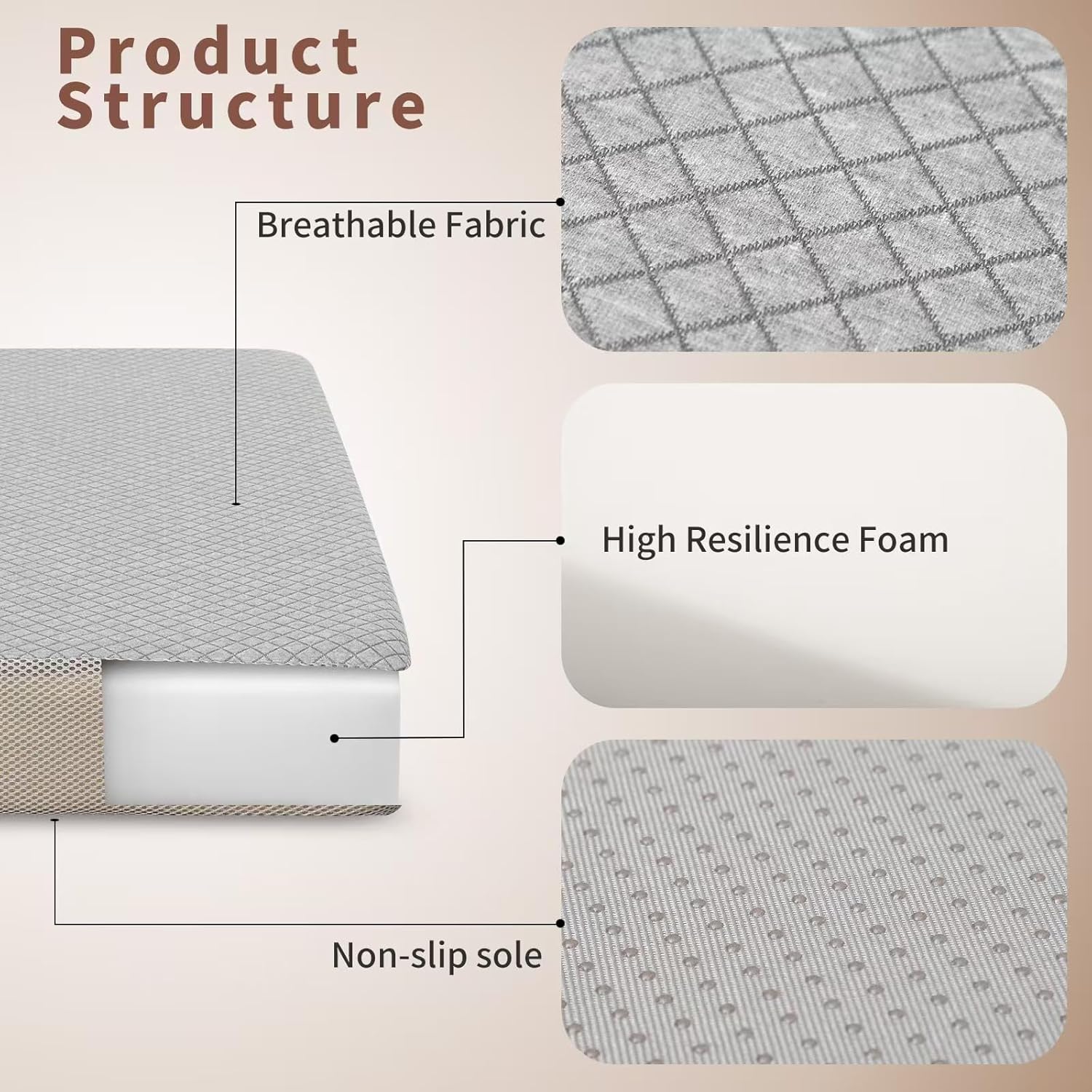 Detalle 1 de Gwydre tri-fold memory foam mattress 10cm