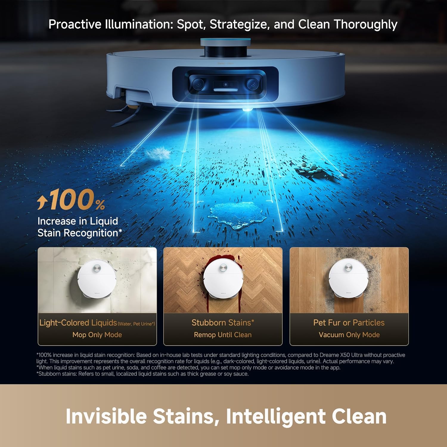 Thumbnail 2 de DREAME X60 Ultra Robot Vacuum and Mop with 3.13in ultra-thin design and self-emptying dock