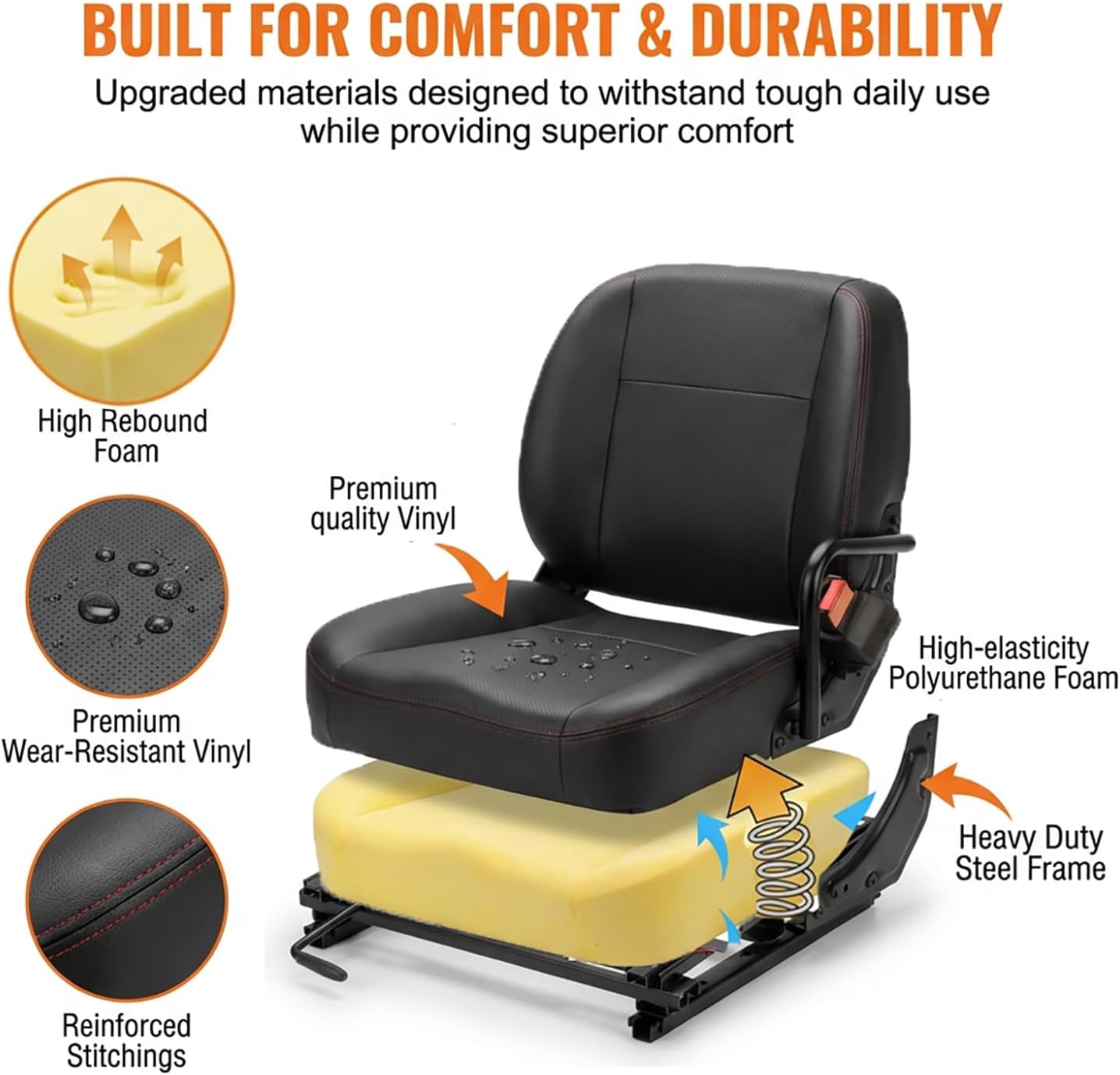 Thumbnail 4 de SEATIN Universal Forklift Seat: versatile tractor and heavy equipment seat with hip restraint and safety features