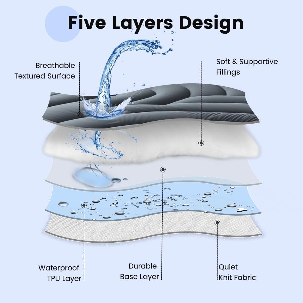 Detalle de Waterproof Mattress Pad, Twin