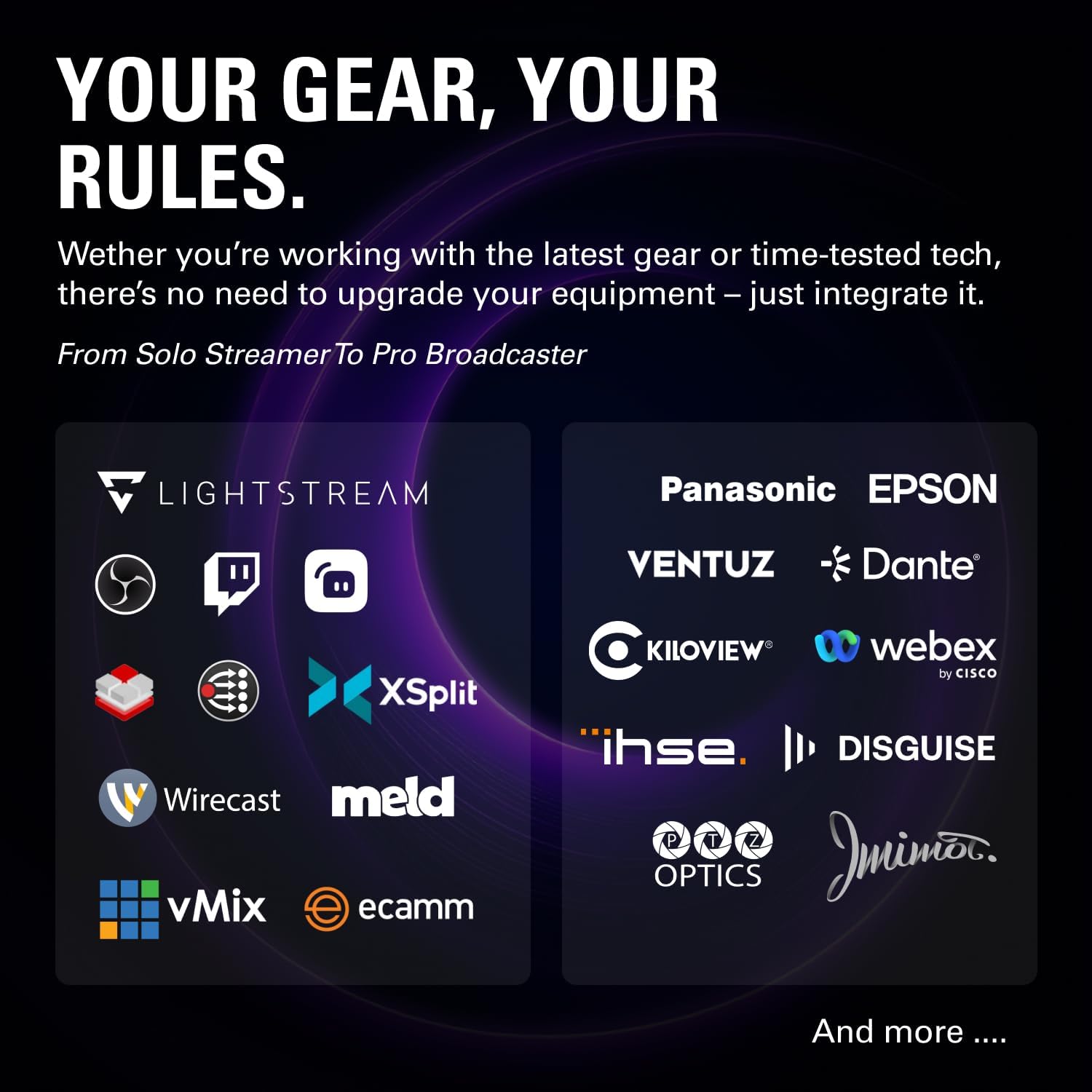 Thumbnail 5 de Stream Deck XL 32 macro keys controller