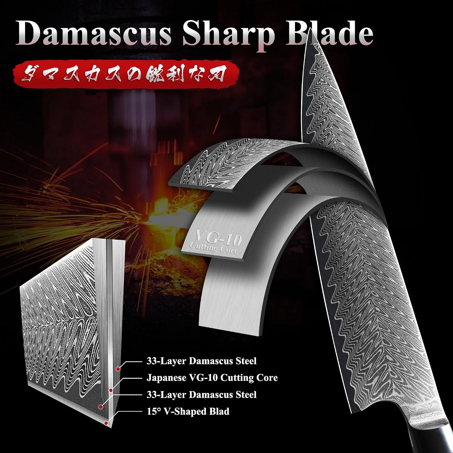 Detalle de Dragon Creek Chefmesser 22cm aus Damaststahl – scharf, langlebig und ergonomisch