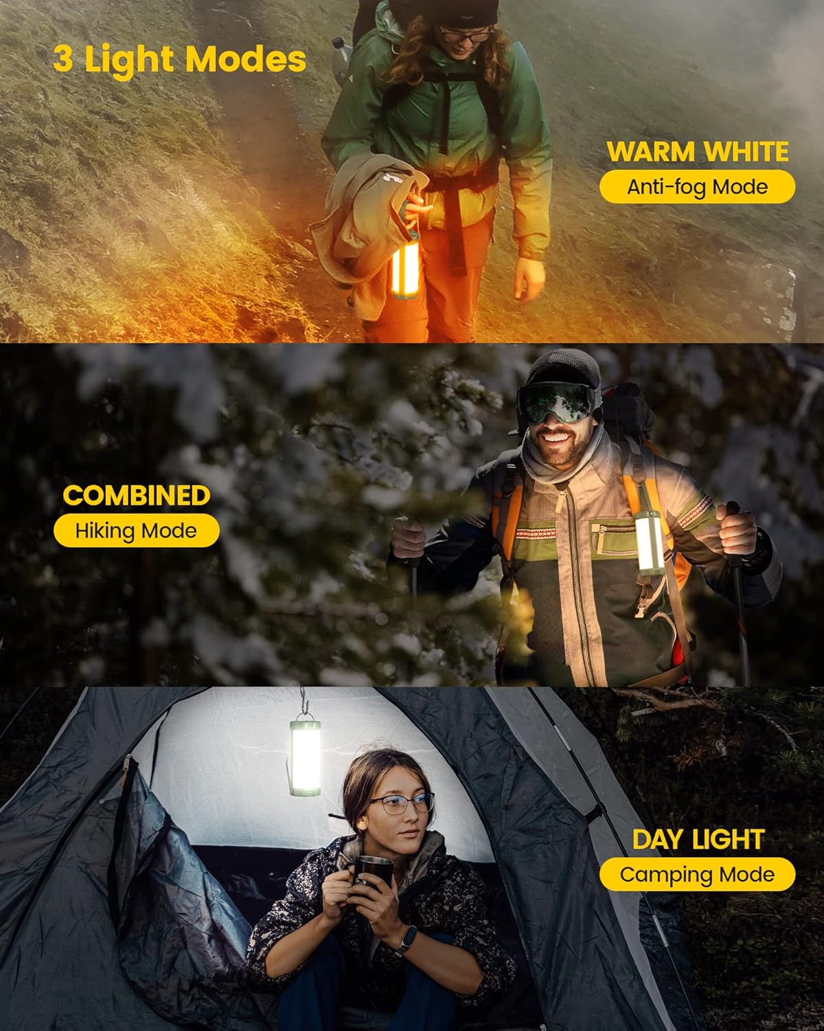 Thumbnail 2 de Glocusent Lampe Camping rechargeable 106 LED 1200 lm, IP68, 5 modes (dont SOS) – compacte