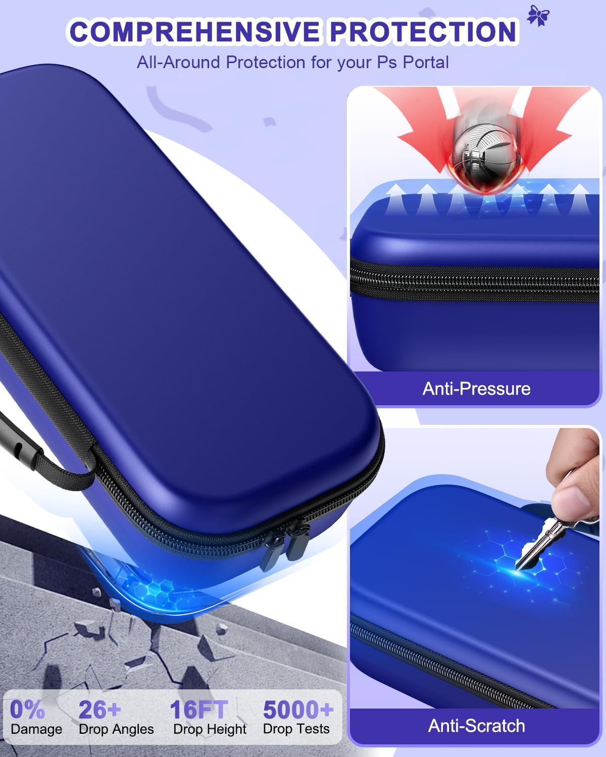Detalle 2 de 14-in-1 Accessories Bundle for PlayStation Portal: Case, Magnetic Charger Dock, Screen Protectors & More
