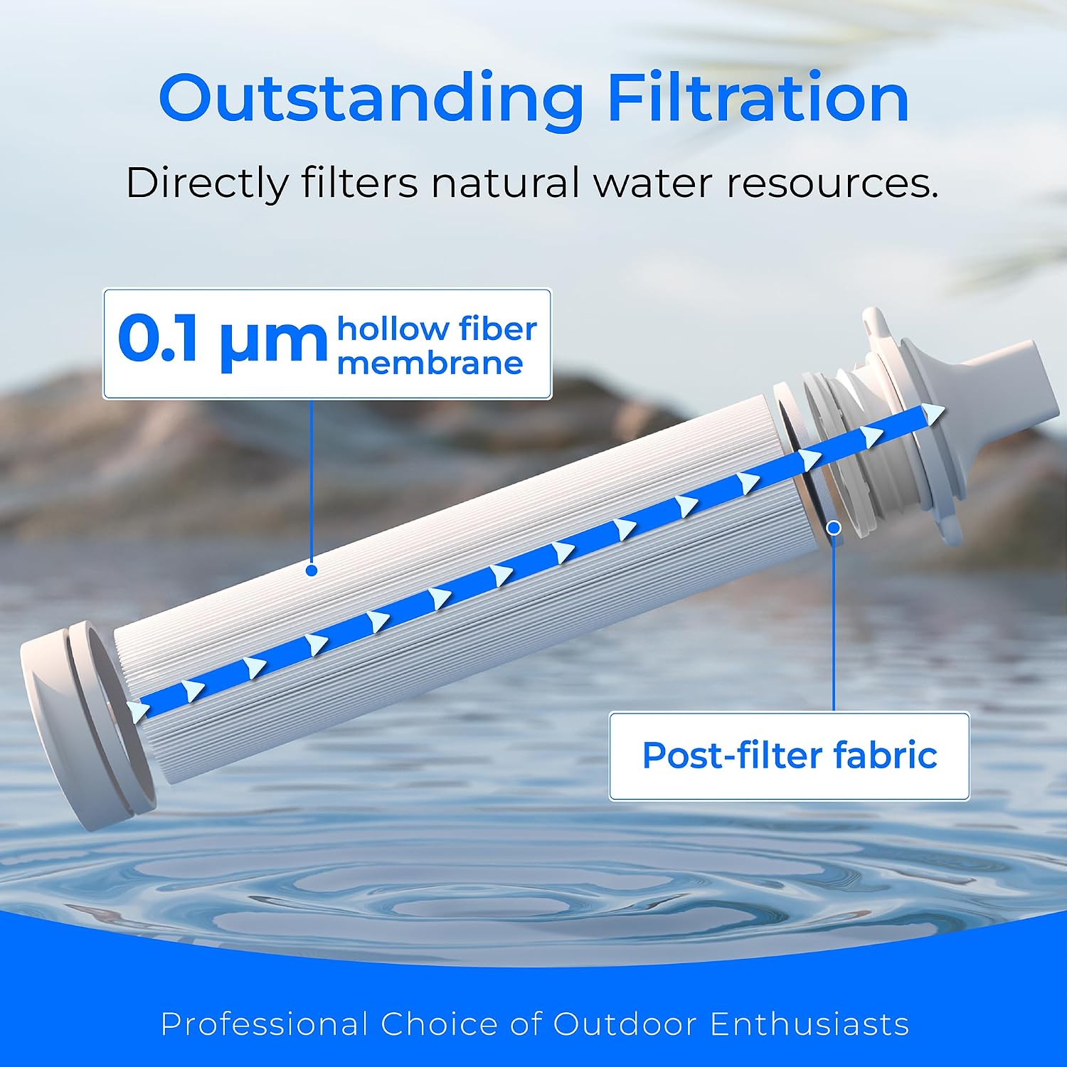 Detalle de Waterdrop filter straw 1400 gallon 2 pack