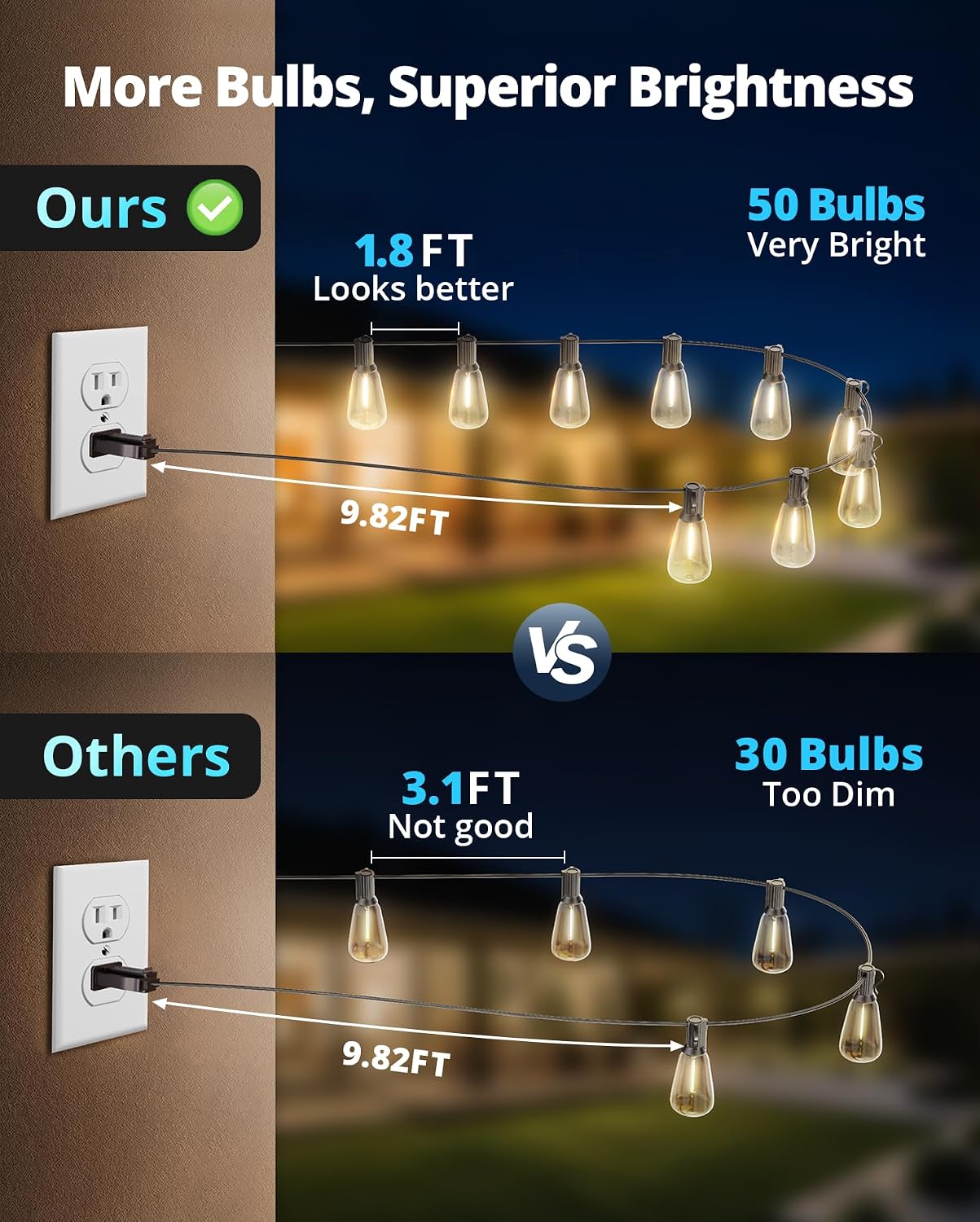 Detalle de VIPAR Outdoor String Lights, 100 ft