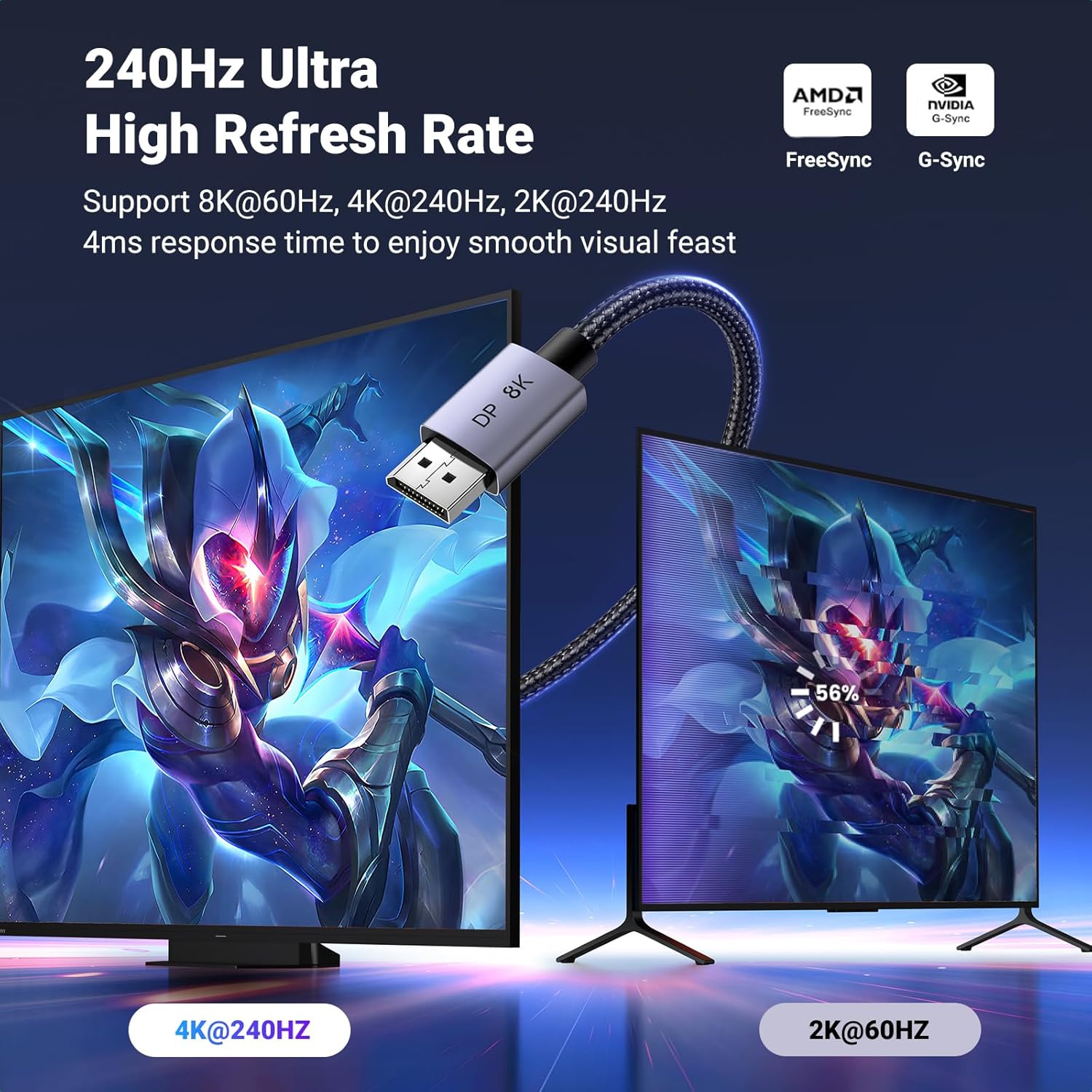 Detalle 2 de UGREEN DisplayPort cable 8K 60Hz VESA