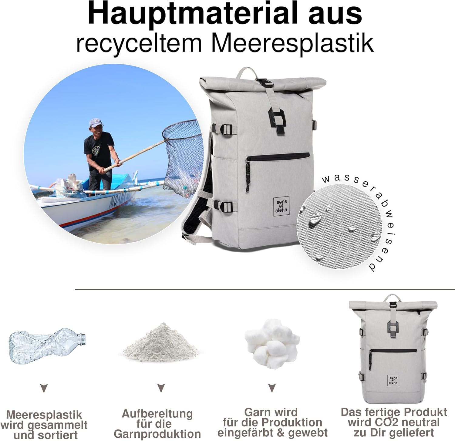 Thumbnail 4 de SONS OF ALOHA KANE Roll-Top Kurierrucksack XL – recyceltes PET, wasserabweisend, Laptopfach 15 Zoll