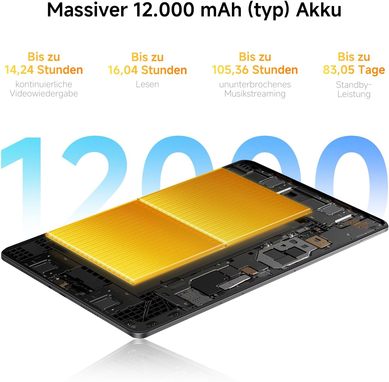 Thumbnail 3 de XIAOMI REDMI 2 Pro 12,1" Tablet 6+128GB mit Stift