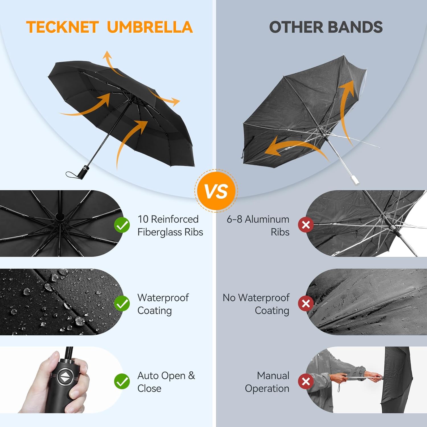 Thumbnail 1 de TECKNET Windproof Umbrella 104 cm, 10 ribs