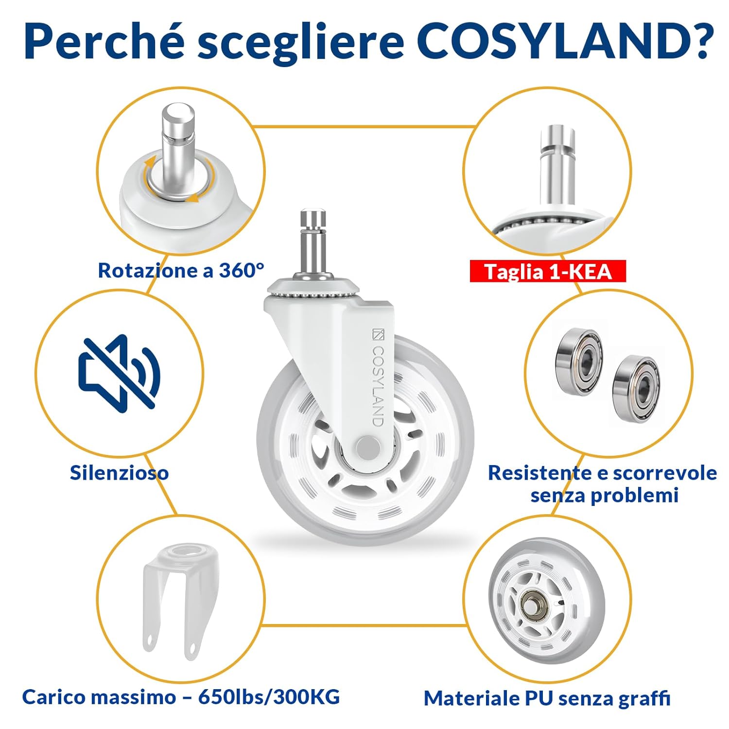 Thumbnail 2 de COSYLAND Set 5 Ruote Sedia Ufficio – Compatibili con IKEA 10x22 mm, silenziose e resistenti fino a 300 kg