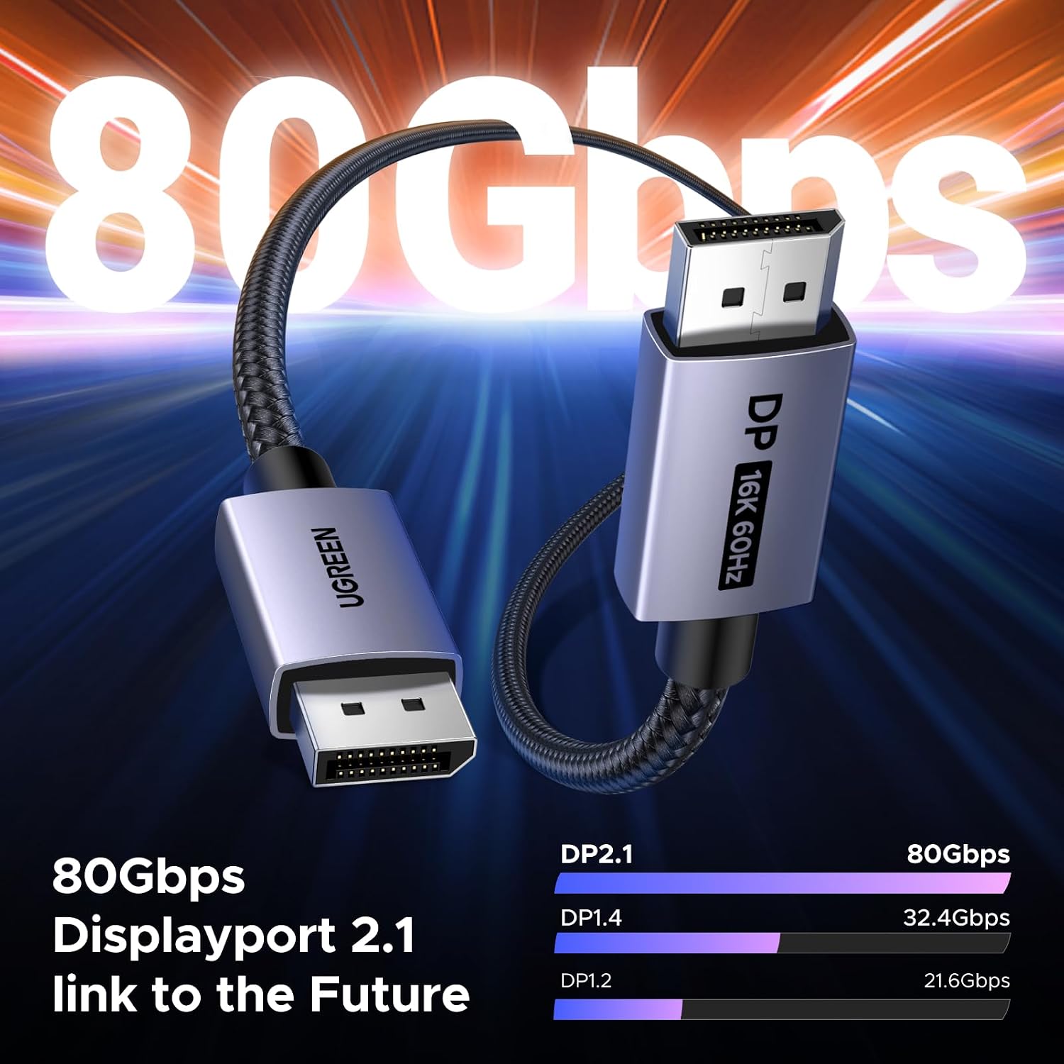 Detalle de UGREEN Cavo DisplayPort 2.1 16K 80Gbps DP a DP con supporto HDR, FreeSync e G-Sync (3M)