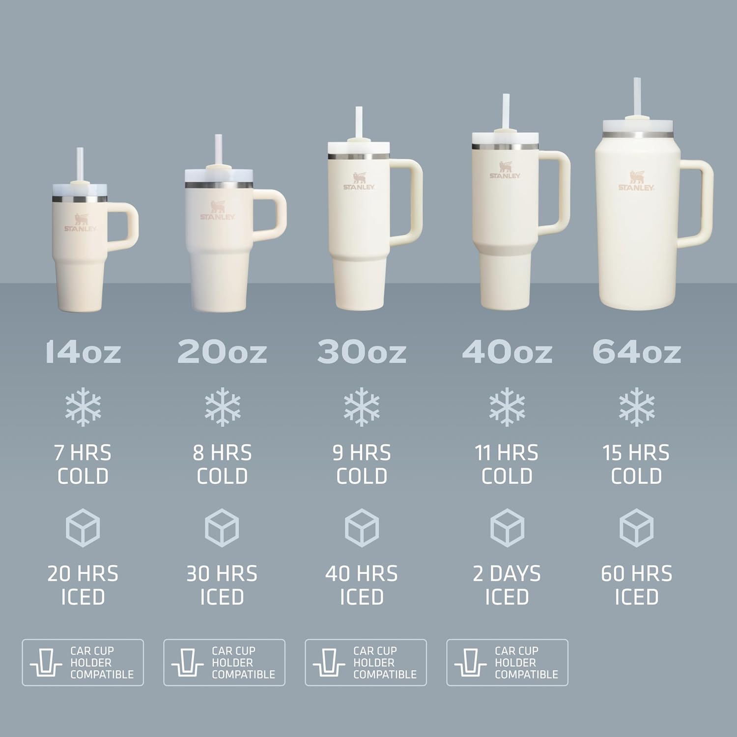 Detalle de STANLEY Quencher H2.0 FlowState Stainless Steel (vacuum insulated travel tumbler)