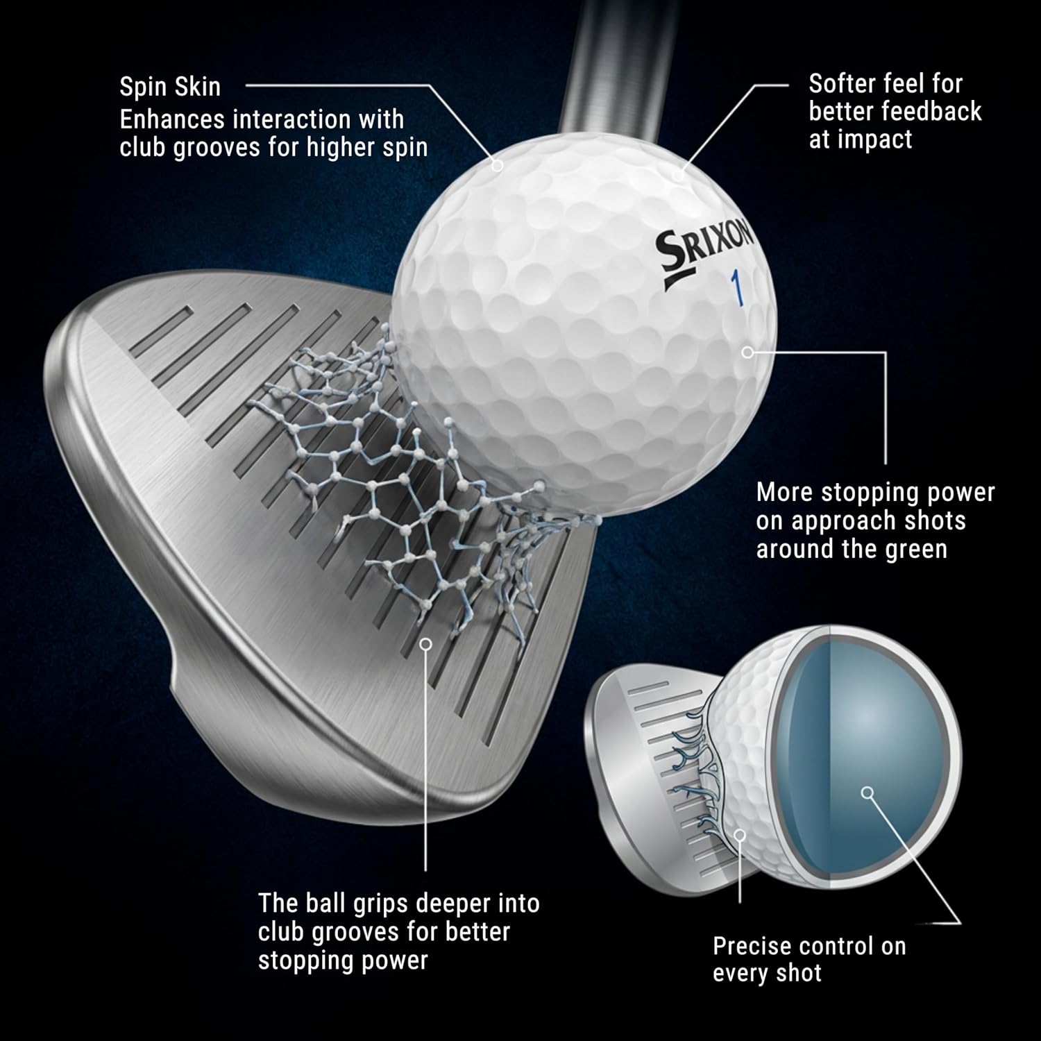 Detalle 2 de Srixon AD333 Long Distance Golf Balls (12 Pack) – White