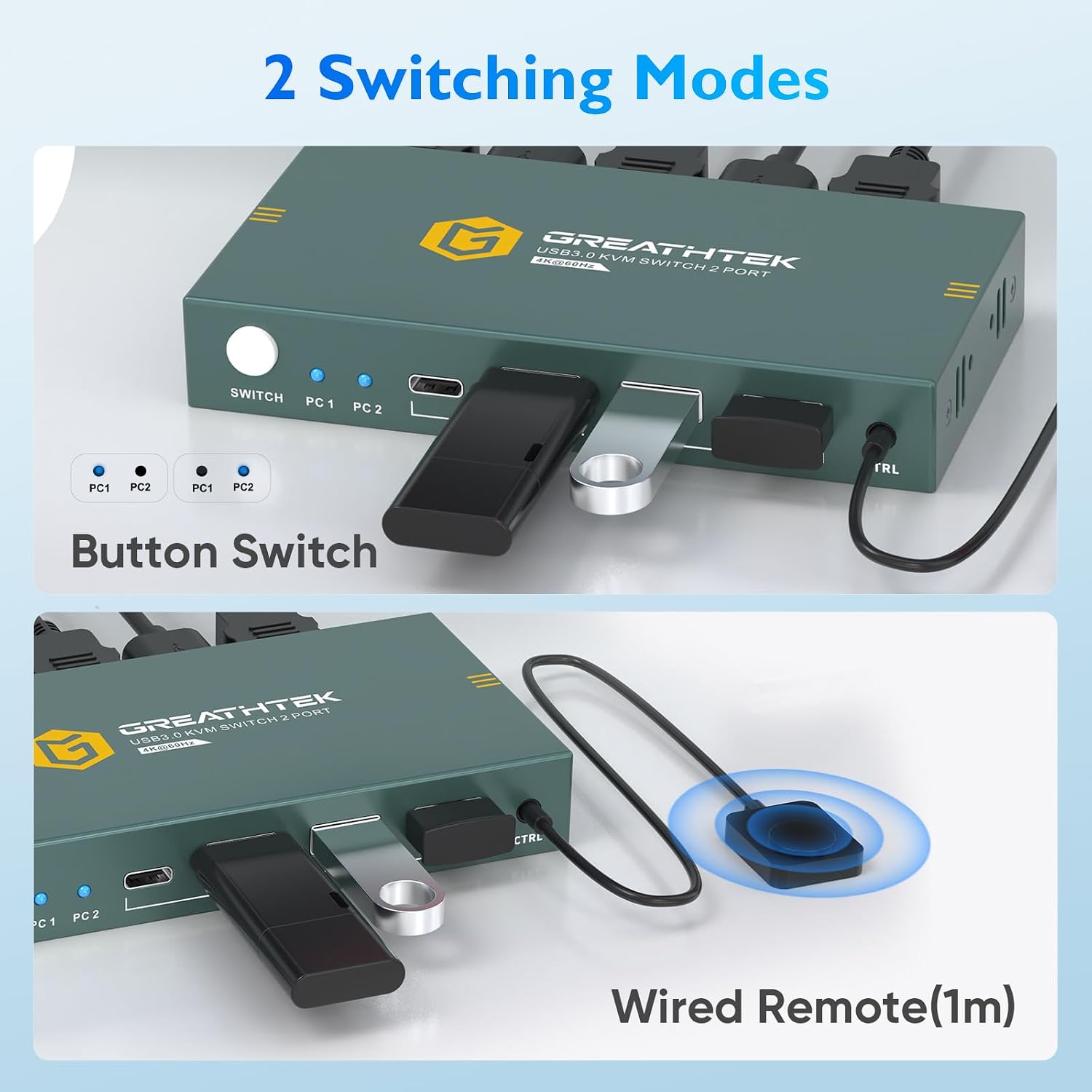 Detalle 1 de USB3.0 HDMI KVM Switch 2 PC 1 Monitor – 4K@60Hz, 3x USB 3.0 + USB-C, adaptives EDID