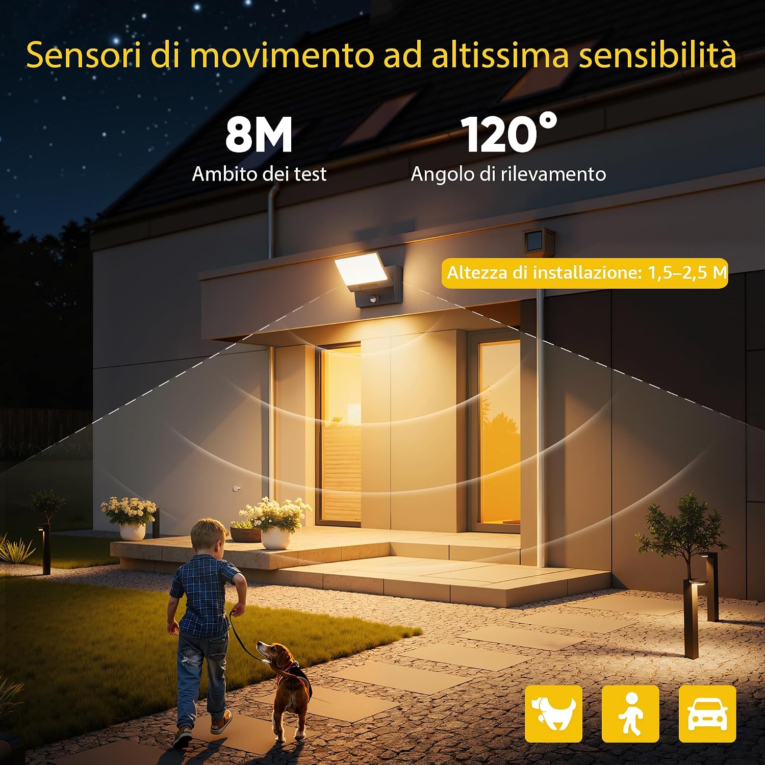 Thumbnail 6 de K-Bright 2 pezzi: Applique LED 30W con Sensore di Movimento, IP65, orientabile 150°