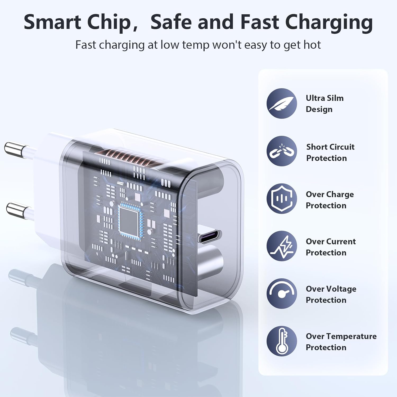 Detalle 2 de 2Pack USB C Ladegerät 20W