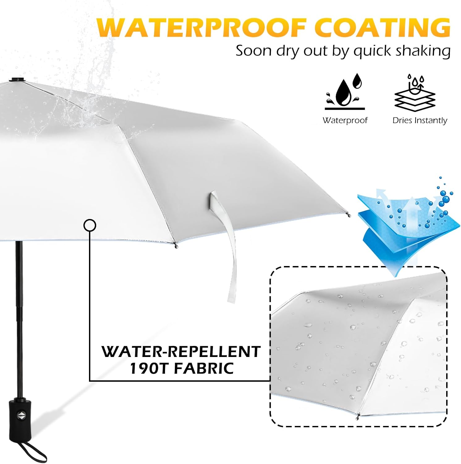 Thumbnail 2 de HEXSOLID 46/42inch Windproof Folding Umbrella ☔
