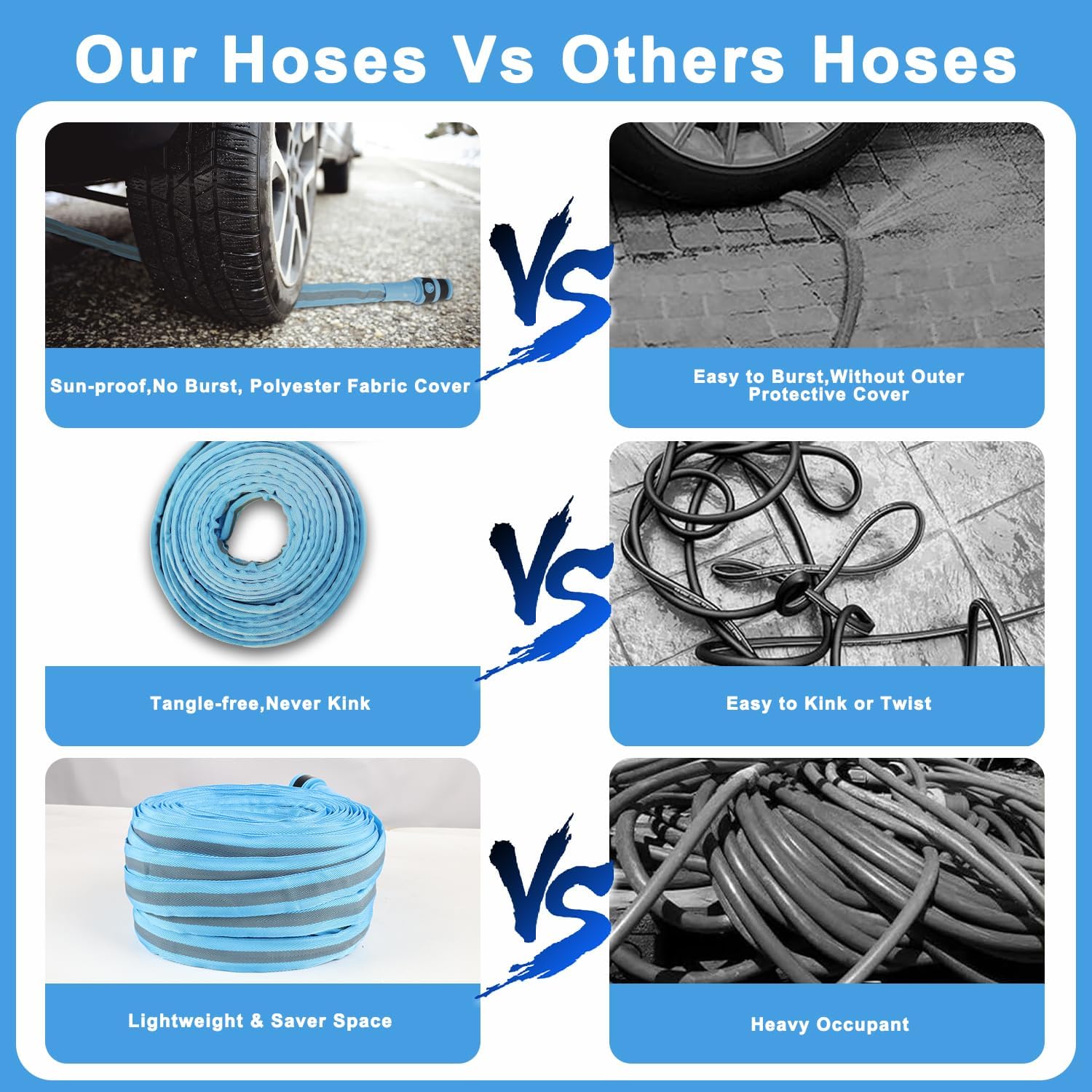 Thumbnail 5 de HERZO flexibler Gartenschlauch 15 m mit 7 Sprüh-Einstellungen und Multifunktions-Spritzpistole