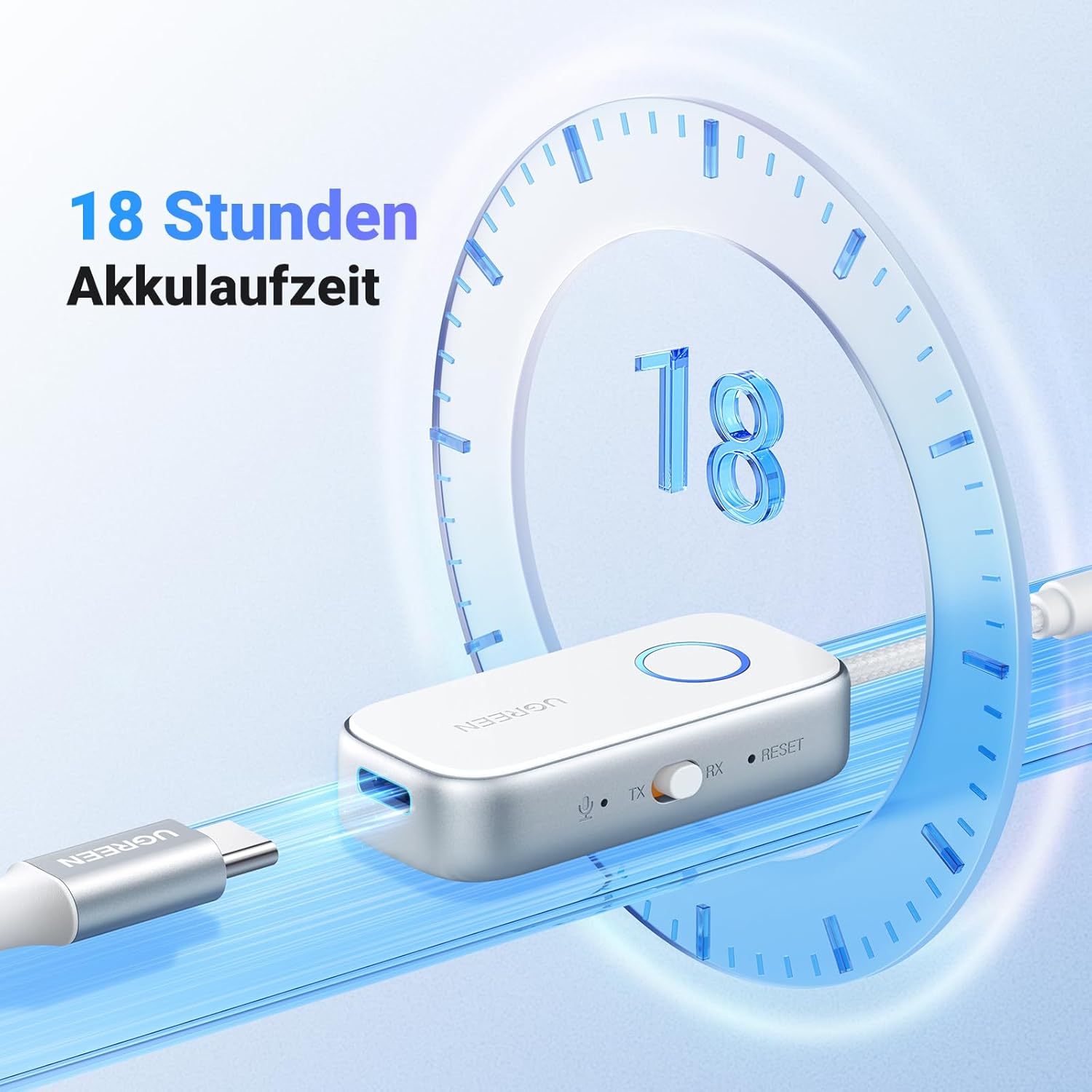 Detalle de UGREEN Bluetooth 6.0 Transmitter Empfänger für Kopfhörer