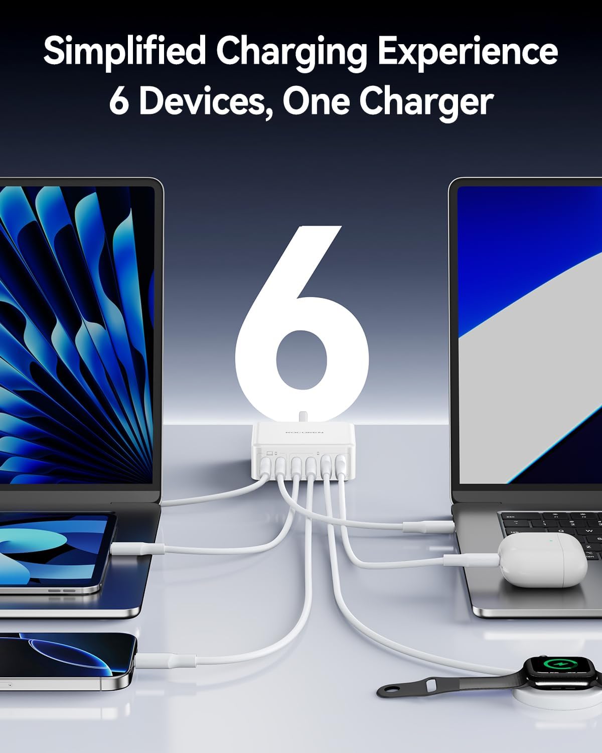 Detalle de Rocoren 270W GaN USB-C Fast Charger Block with 6 Ports